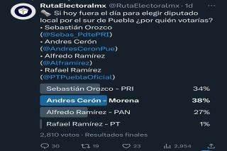 Morena toma fuerza al sur de la Capital